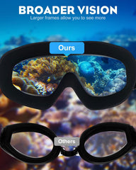 Goggles Swimming Adult Swim-Goggles: Wide View with UV400 Protection Anti Fog No Leak for Men and Women