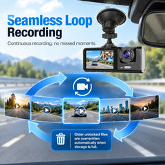 Upgraded 360° Protection Dash Cam: Triple-Lens 1080P Front • Cabin • Rear