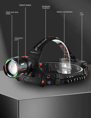 Rechargeable High Lumen LED Headlamp - Super Bright, Zoomable, Adjustable, Waterproof - Lightweight Camping Outdoor Gadget, Emergency Survival Tool, Cool Gift for Guys, High Lumen Flashlights