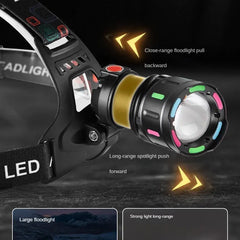 Rechargeable High Lumen LED Headlamp - Super Bright, Zoomable, Adjustable, Waterproof - Lightweight Camping Outdoor Gadget, Emergency Survival Tool, Cool Gift for Guys, High Lumen Flashlights