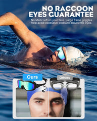 Goggles Swimming Adult Swim-Goggles: Wide View with UV400 Protection Anti Fog No Leak for Men and Women