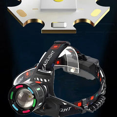 Rechargeable High Lumen LED Headlamp - Super Bright, Zoomable, Adjustable, Waterproof - Lightweight Camping Outdoor Gadget, Emergency Survival Tool, Cool Gift for Guys, High Lumen Flashlights