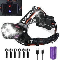 Rechargeable High Lumen LED Headlamp - Super Bright, Zoomable, Adjustable, Waterproof - Lightweight Camping Outdoor Gadget, Emergency Survival Tool, Cool Gift for Guys, High Lumen Flashlights