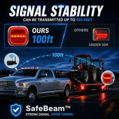 Wireless Magnetic Light LED Trailer Light Kit